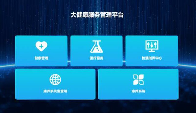 智能穿戴设备市场最有希望的突破口是什么?